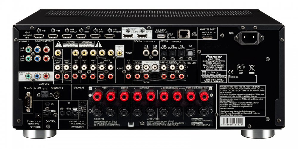 Задняя панель Pioneer VSX-LX55